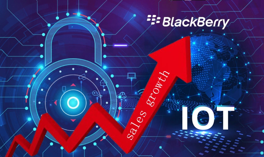  BlackBerry IoT surprise profit 