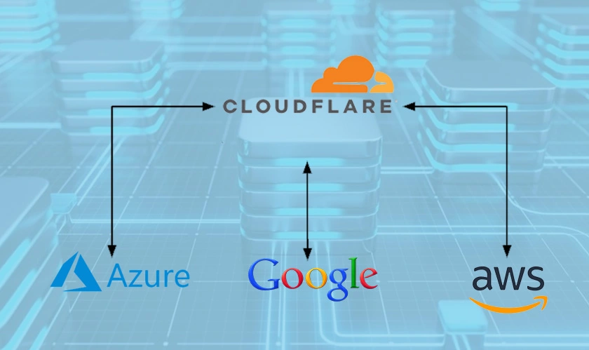 Cloudflare takes on Azure, Google, AWS with D1 distributed database 