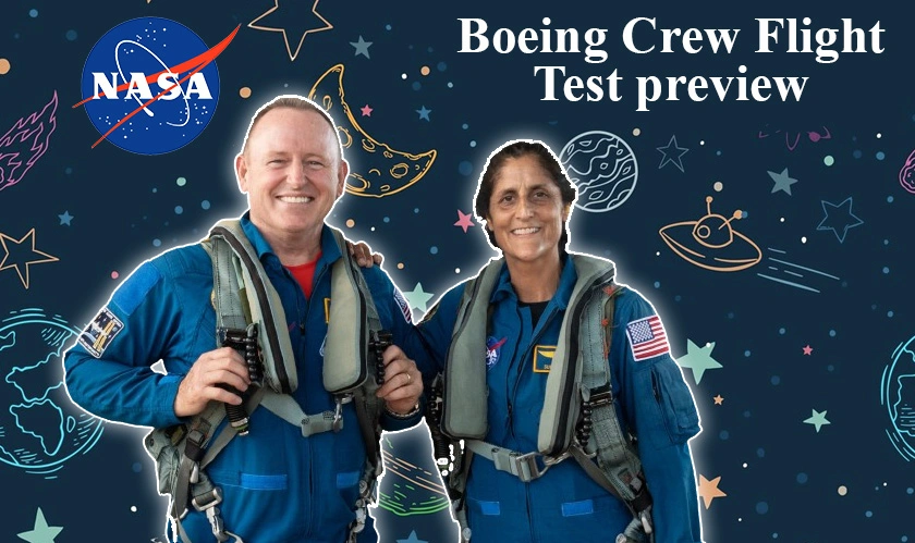  NASA Boeing Crew Flight Test 