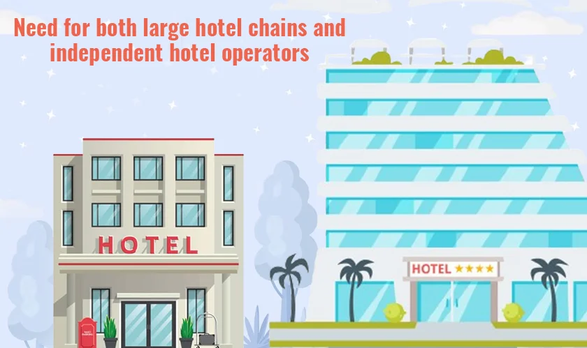  need for large hotel chains independent hotel operators 