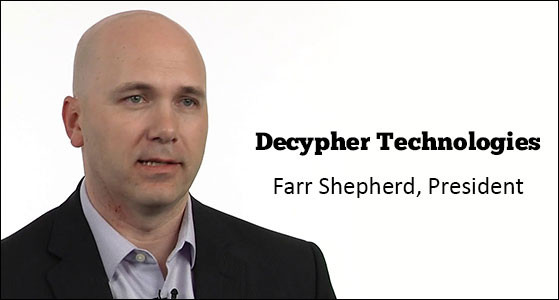 Decypher Technologies: Your Premier Source for Future-Facing IT Solutions 