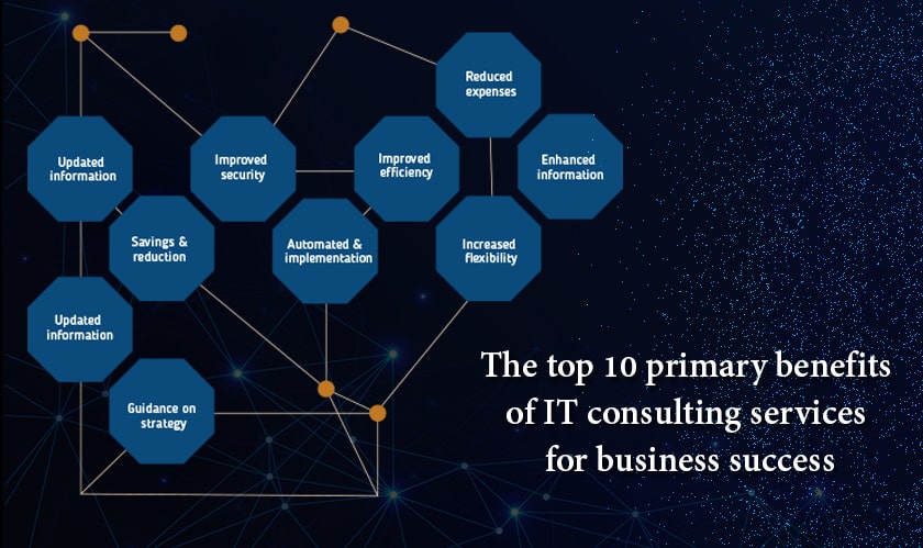 primary benefits of IT consulting services